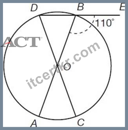 ACT-Math-01d8faf1ecba0f791a8e8b53a5b4d5a5.jpg